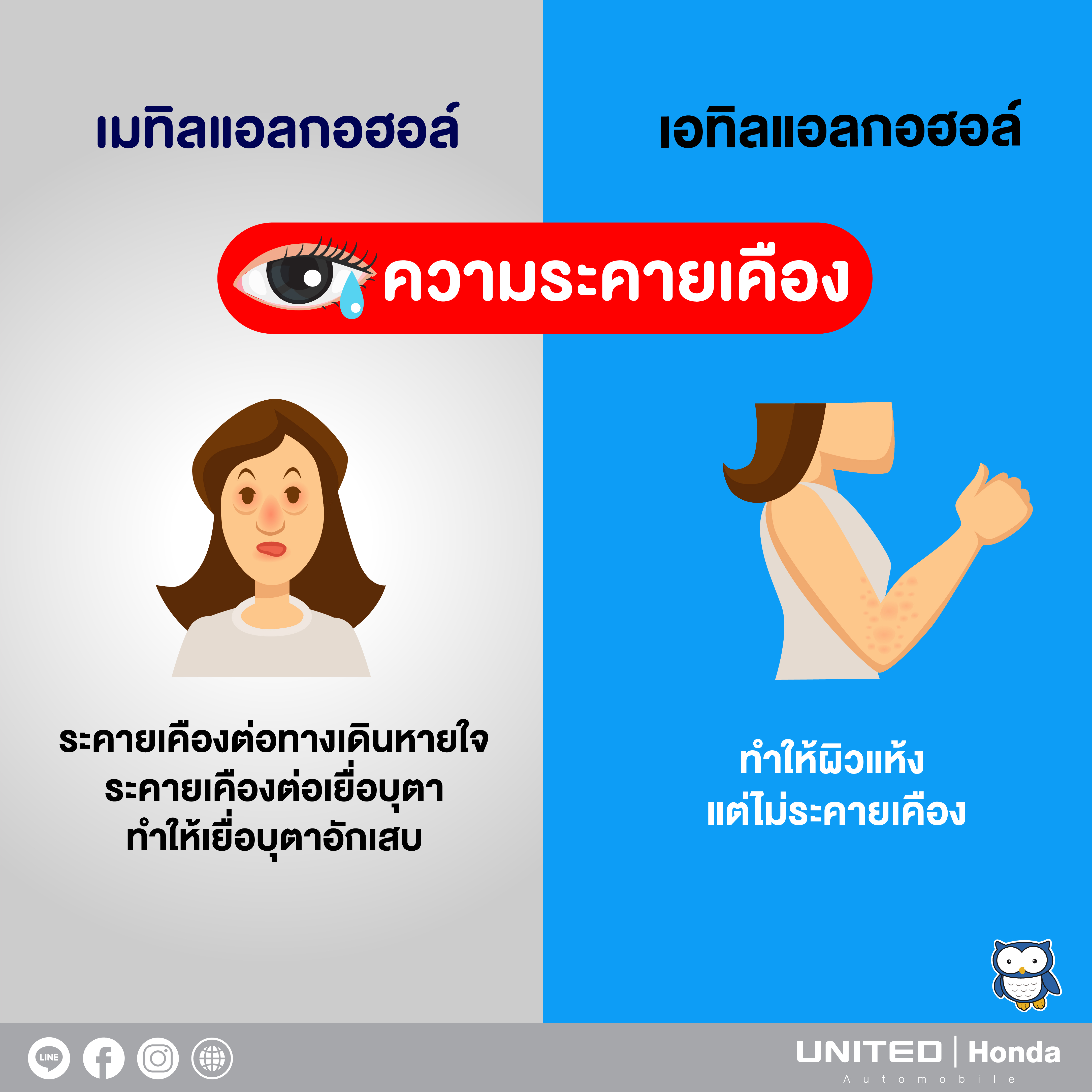 ความระคายเคือง